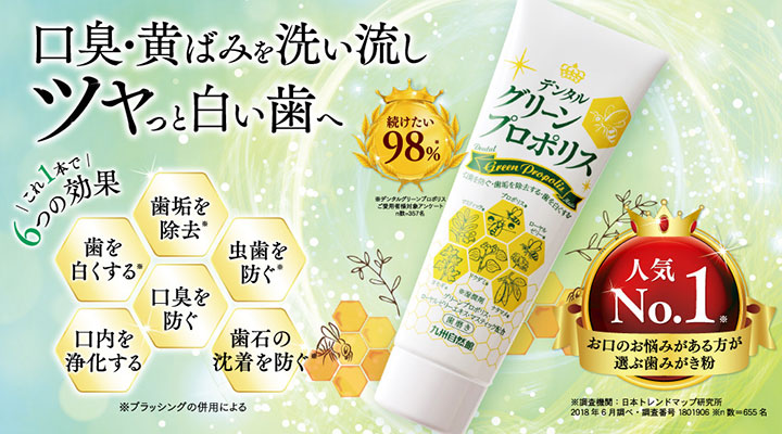 デンタルグリーンプロポリス