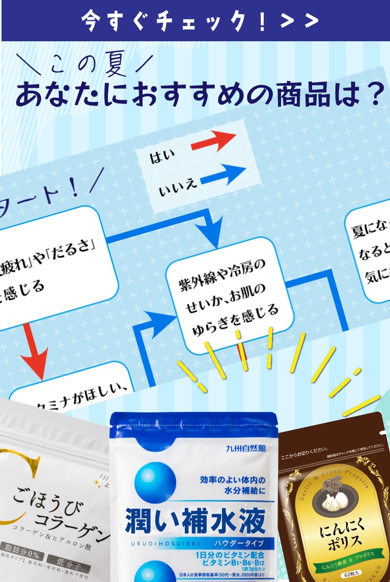 九州自然館
