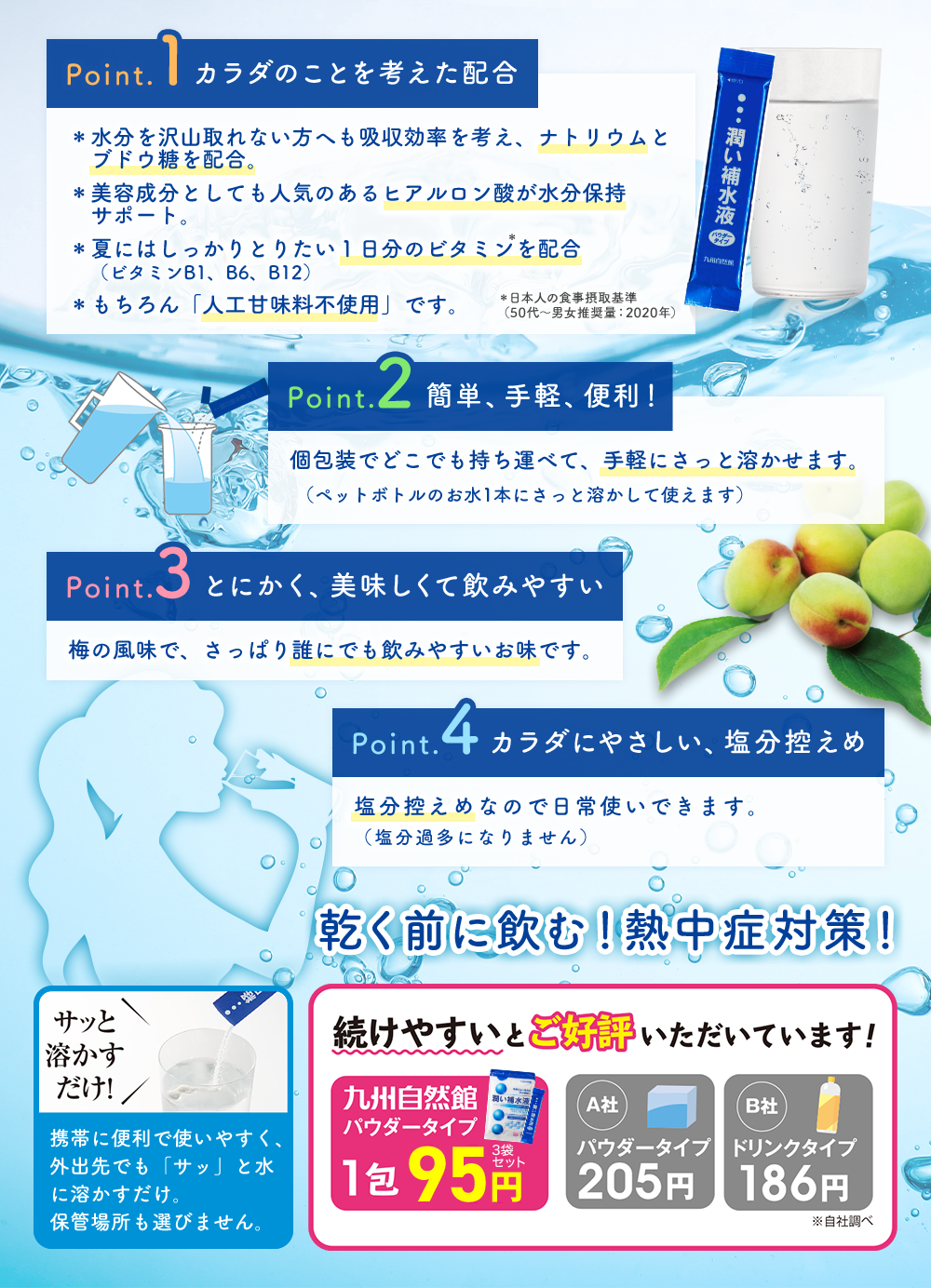 吸収効率がよく、簡単・手軽・便利。美味しくて飲みやすい！