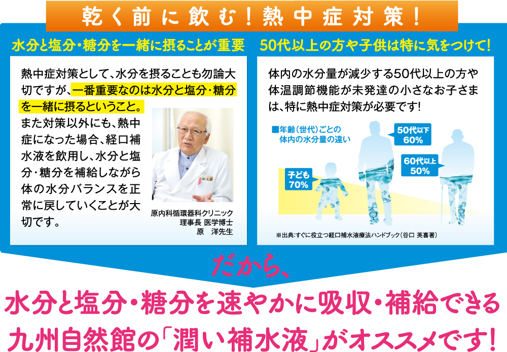 熱中症対策に